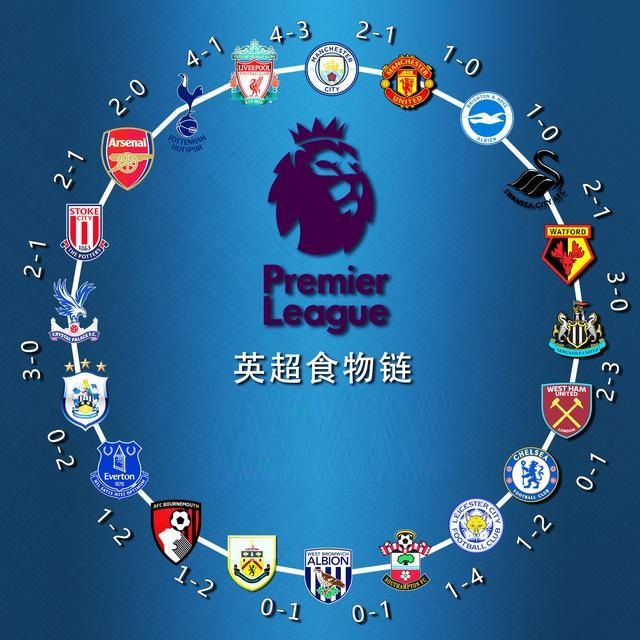 2026年美加墨世界杯扩军至48队，小组赛规则革新，淘汰赛对阵更复杂，传统强队与新势力激烈竞争。（2026美加墨世界杯扩军至48队：小组赛改制、淘汰赛更复杂，豪强与新势力激战升级）